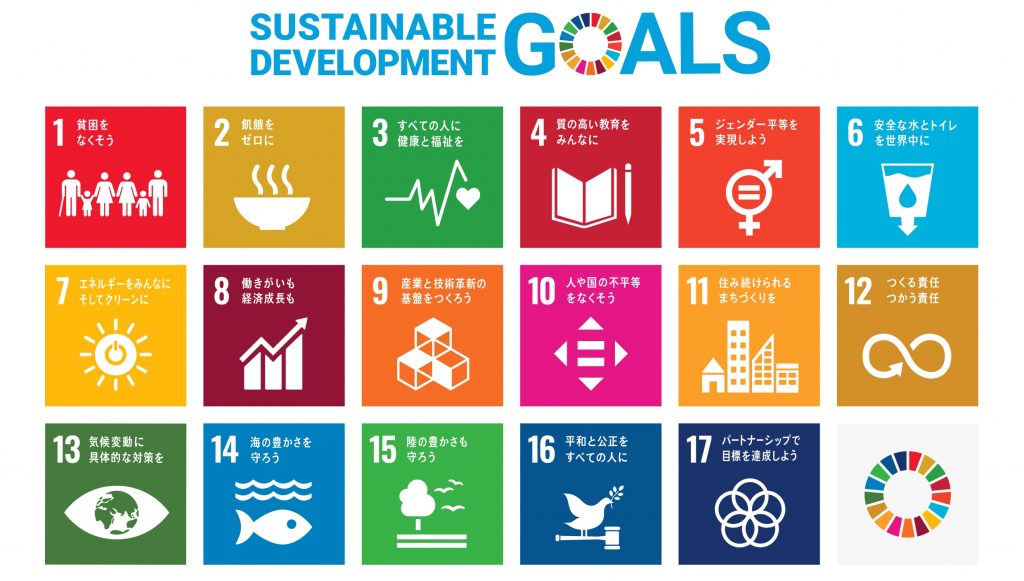 SDGsのポスター